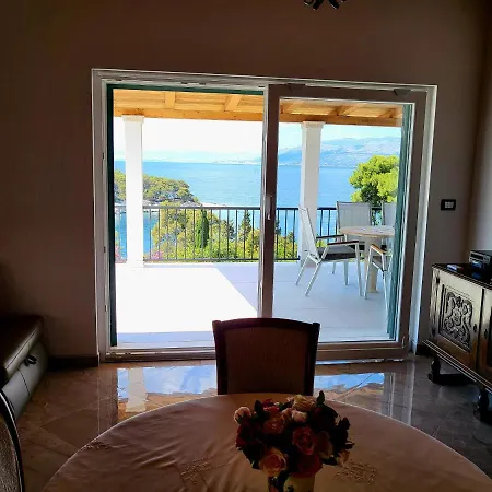 Seaview 斯普利特卡